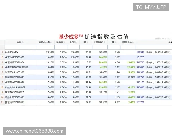 365买球靠谱带来高收益的秘诀详解以及用户真实体验分享